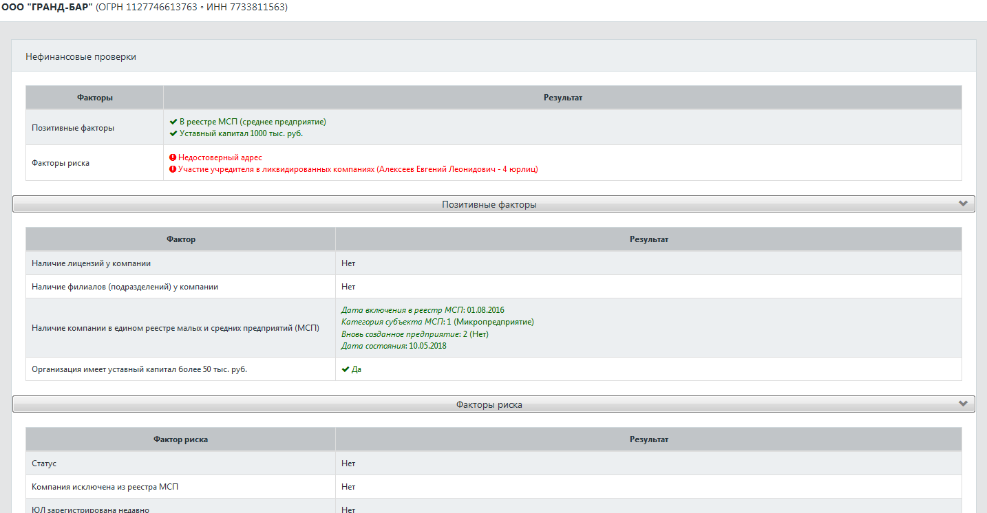 Нефинансовые проверки компании в ДаМИА-СПК